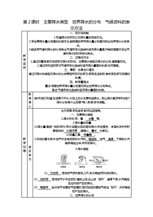 湘教版地理七年级上教案 第四章 第二节 第2课时 主要降水类型世界降水的分布气候资料的表示方法