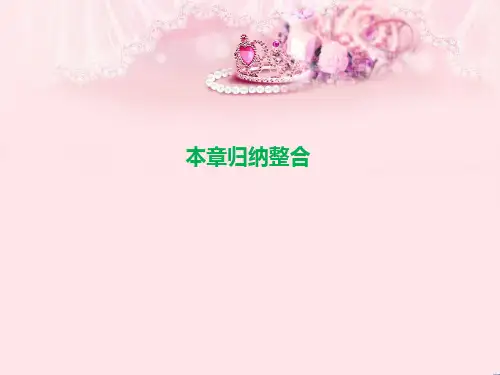 旅游规划PPT精品课件_1