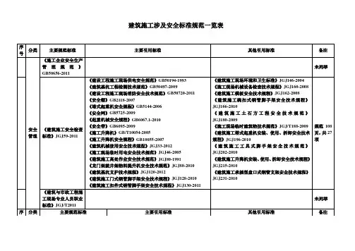 建筑工程施工安全标准规范一览表