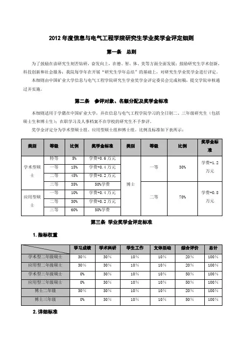 2012 中国矿业大学 信息与电气工程学院 研究生学业奖学金评定细则
