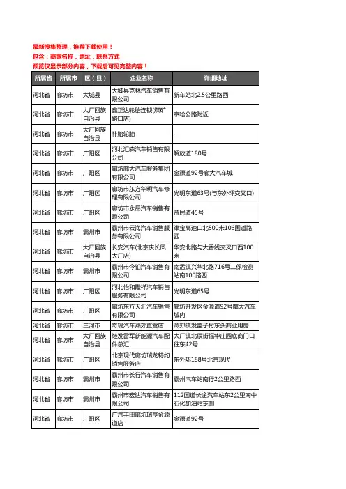 新版河北省廊坊市汽车4S店企业公司商家户名录单联系方式地址大全144家