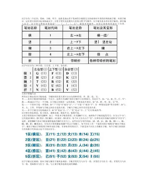 [讲解]汉字分为三个层次