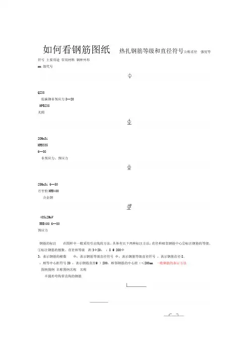钢筋编号等级类型符号大全