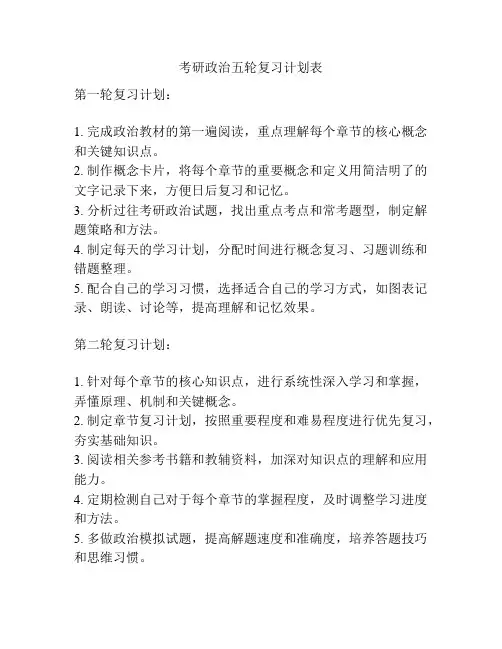 考研政治五轮复习计划表