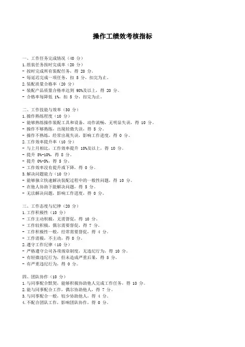 操作工绩效考核标准