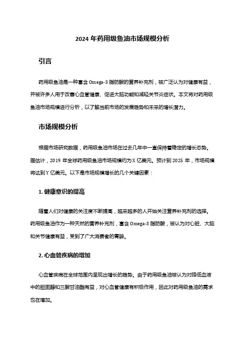 2024年药用级鱼油市场规模分析