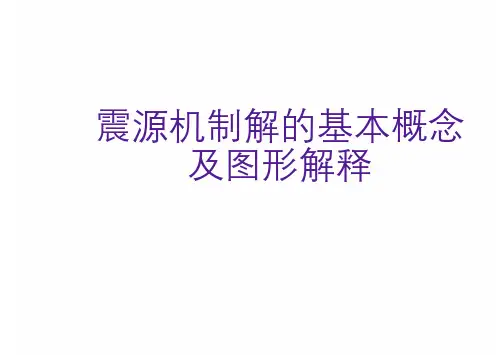 震源机制解的基本概念及图形解释