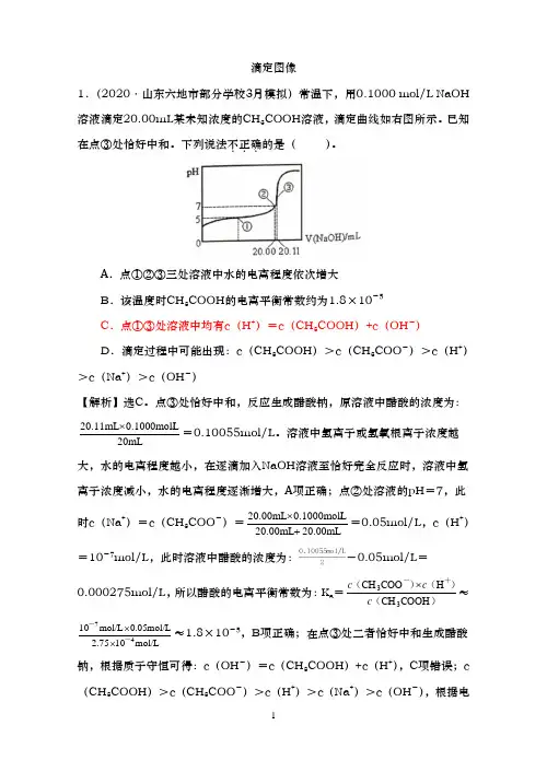 2021届 高考化学二轮专题突破：滴定图像 【解析版】