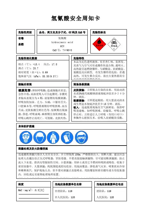 氢氰酸安全周知卡、职业危害告知卡、理化特性表