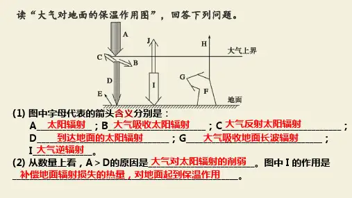 人教版新教材高中地理必修一第一章第二章补充知识：影响太阳辐射量分布的因素ppt