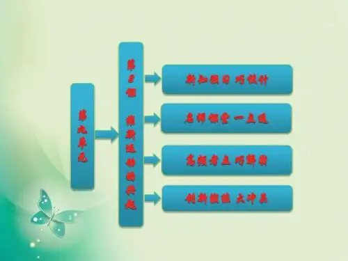 浙江地区2018-2019学年人教版高中历史选修1 第九单元 第2课 维新运动的兴起 课件(32张)