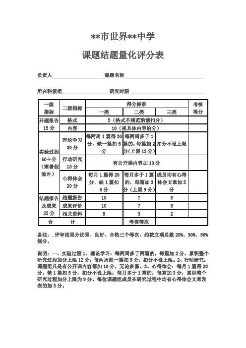 课题结题评分表