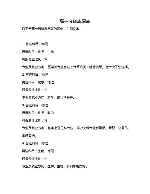 高一选科志愿表