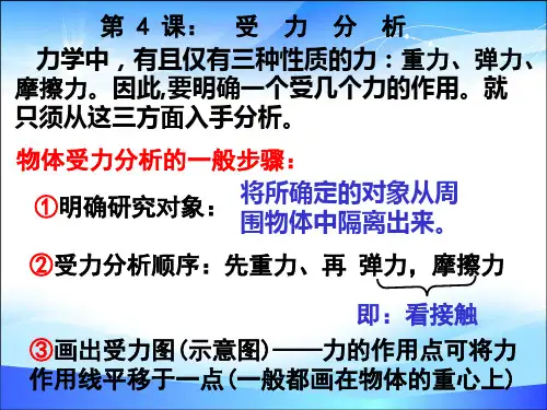 人教版必修1 第三章相互作用专题-受力分析(共14张PPT)