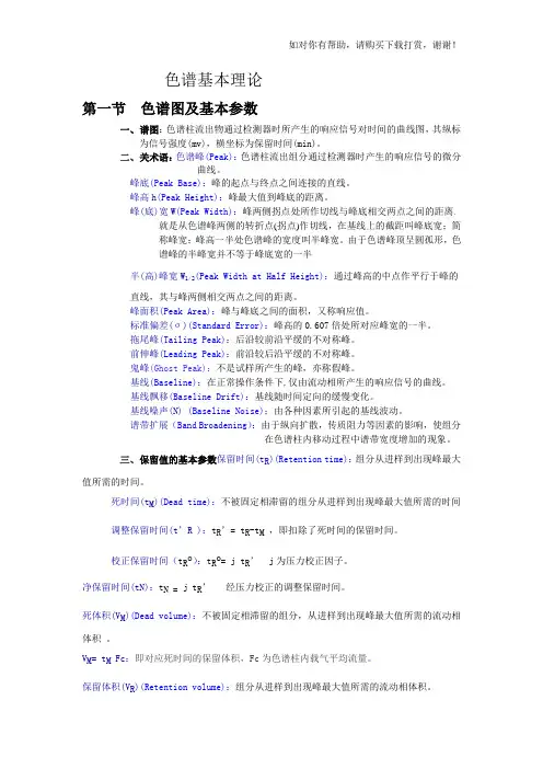色谱基本理论