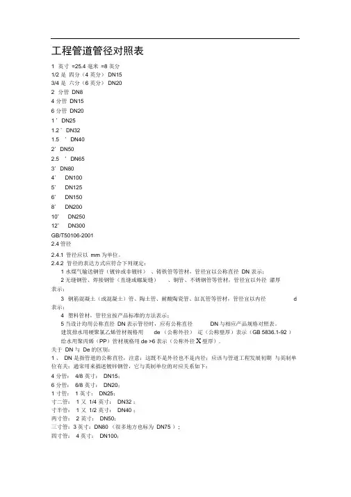工程管道管径对照表