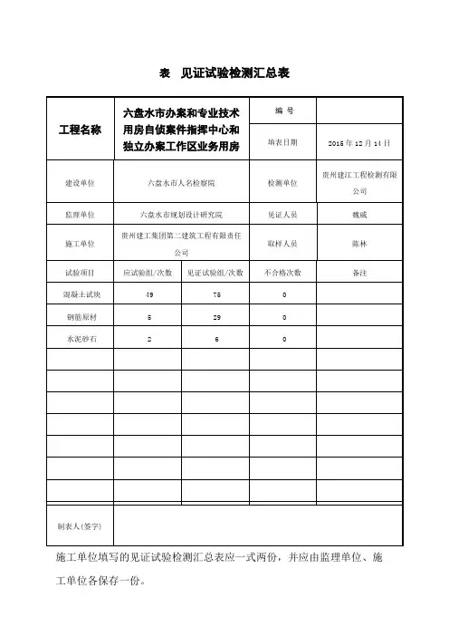 见证试验检测汇总表
