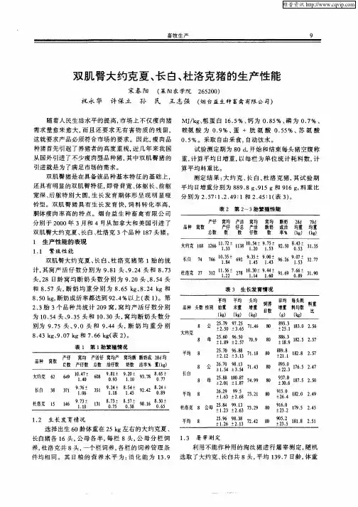 双肌臀大约克夏、长白、杜洛克猪的生产性能