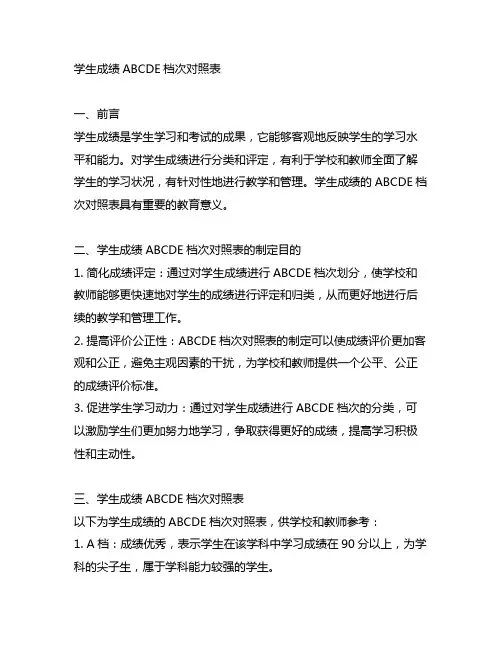 学生成绩abcde档次对照表