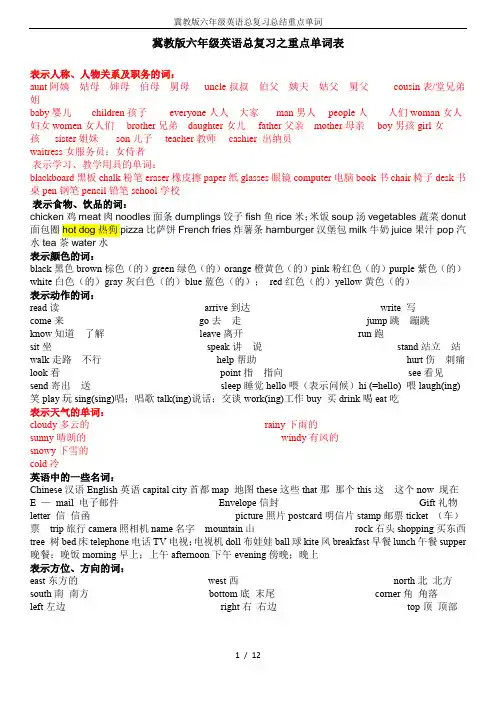 冀教版六年级英语总复习总结重点单词