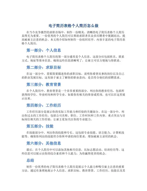 电子简历表格个人简历怎么做