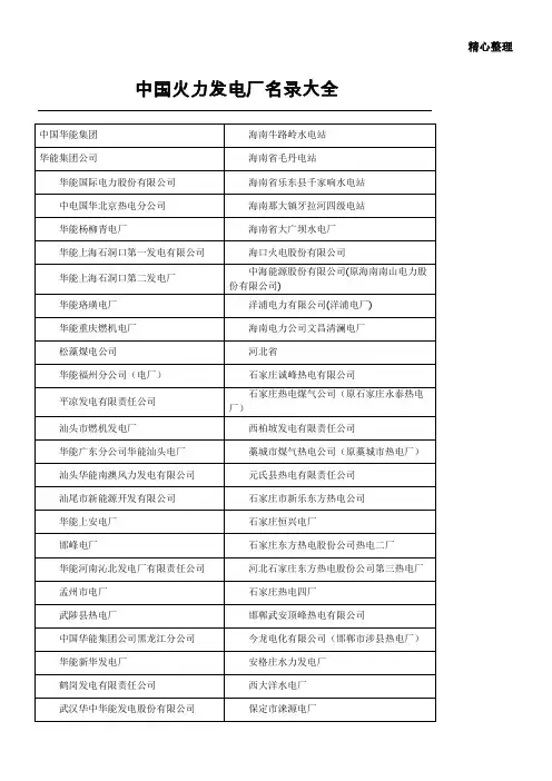 中国火力发电厂名录大全