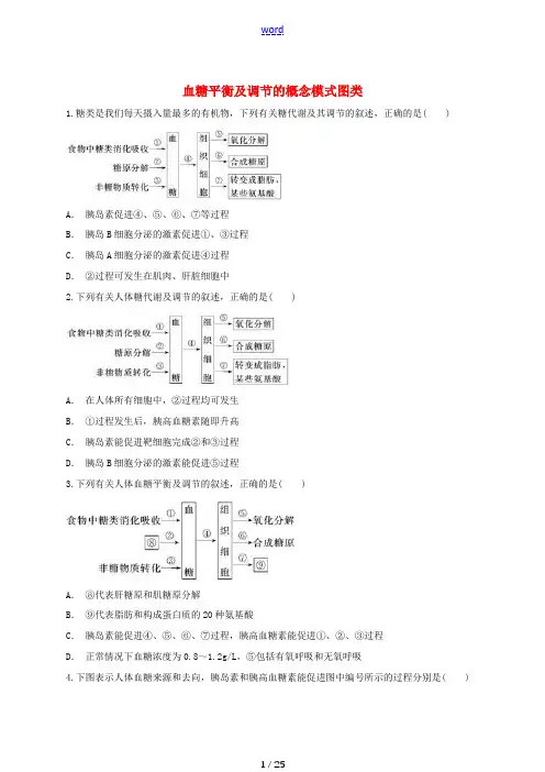 高中生物 血糖平衡及调节的概念模式图类同步精选对点训练 新人教版高一必修3生物试题