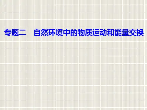 高中地理学业水平测试复习 专题二 自然环境中的物质运动和能量交换 考点5 锋面、低压、高压等天气系统