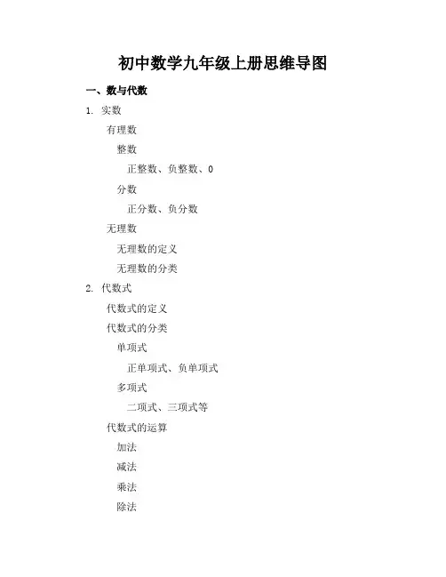 初中数学九年级上册思维导图