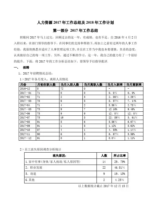 人力资源2017年年终总结及2018年年度计划