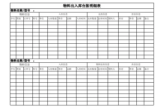物料出入库台帐明细表--
