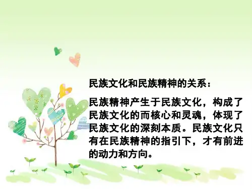 北师大版初三下册政治10第1站挺起民族脊梁PPT课件(12)