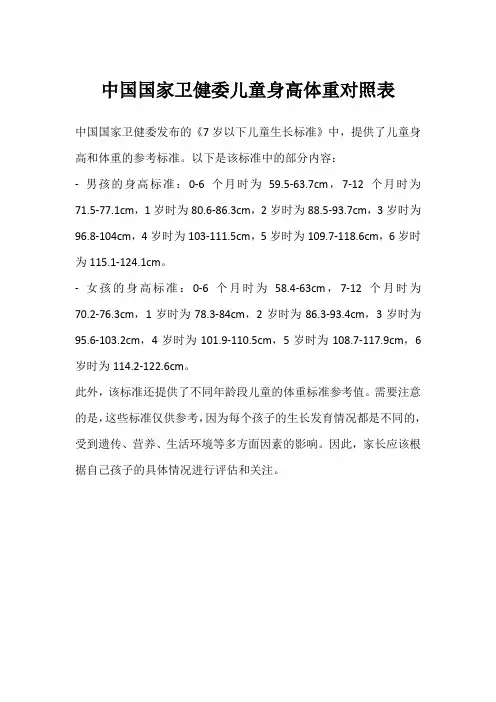 中国国家卫健委儿童身高体重对照表