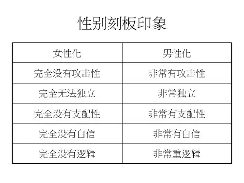 性别刻板印象