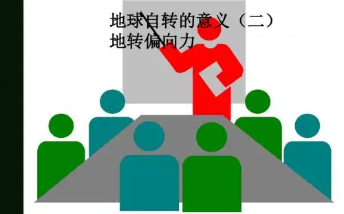 高一地理 地转偏向力