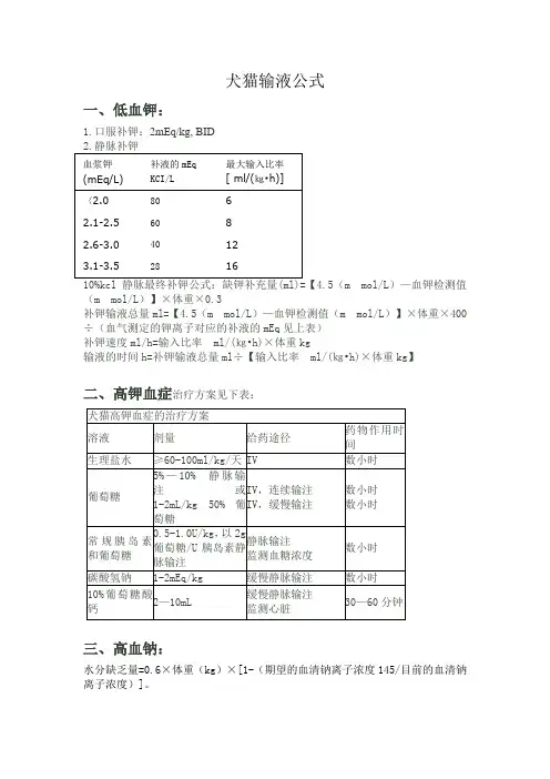 犬猫输液公式