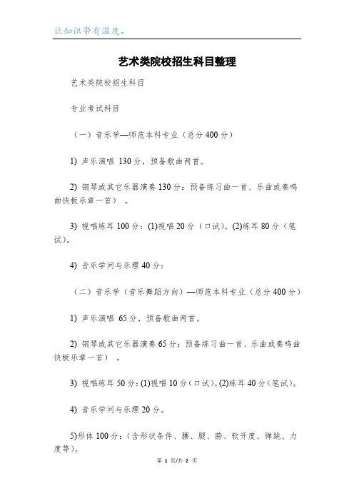 艺术类院校招生科目整理