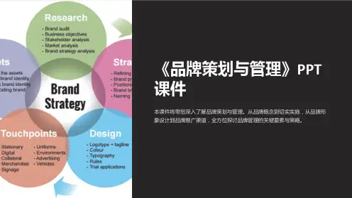 《品牌策划与管理》课件