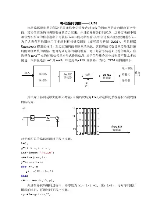 格状编码调制——TCM