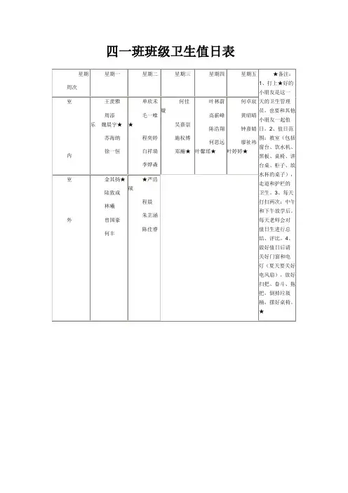 四一班班级卫生值日表