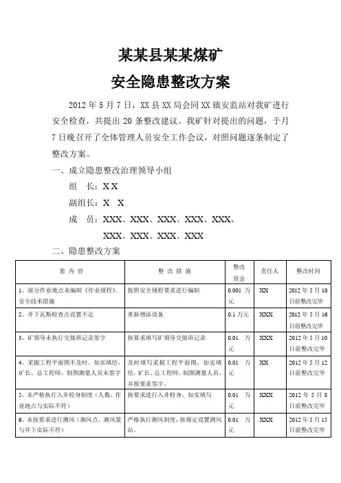 针对上级监管部门所查出的问题的整改方案
