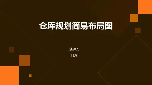 仓库规划简易布局图