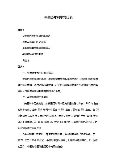 中美历年利率对比表