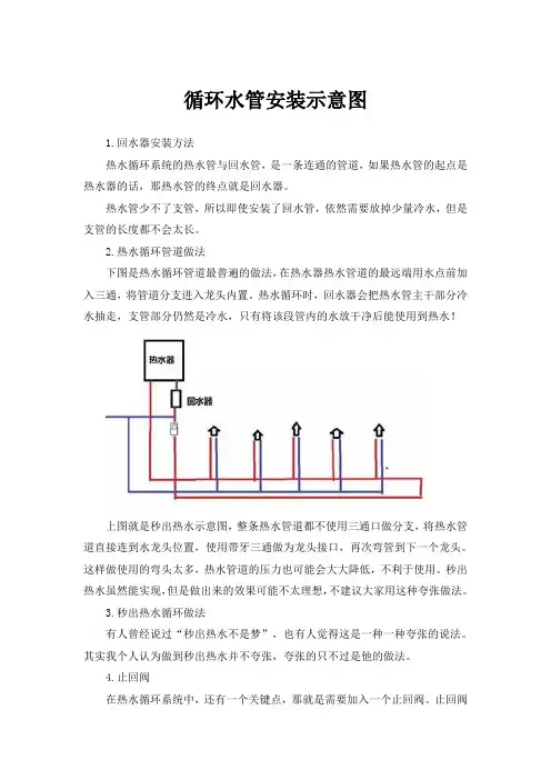 循环水管安装示意图