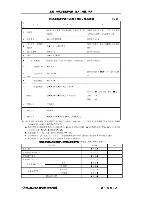 市政和轨道交通工程施工费用计算程序表              表1