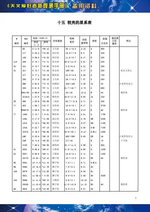 较亮的星系表