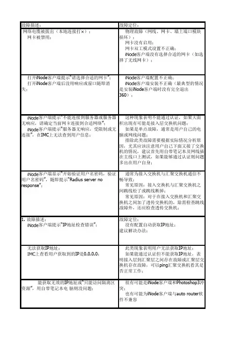H3C故障常见故障及解决方案