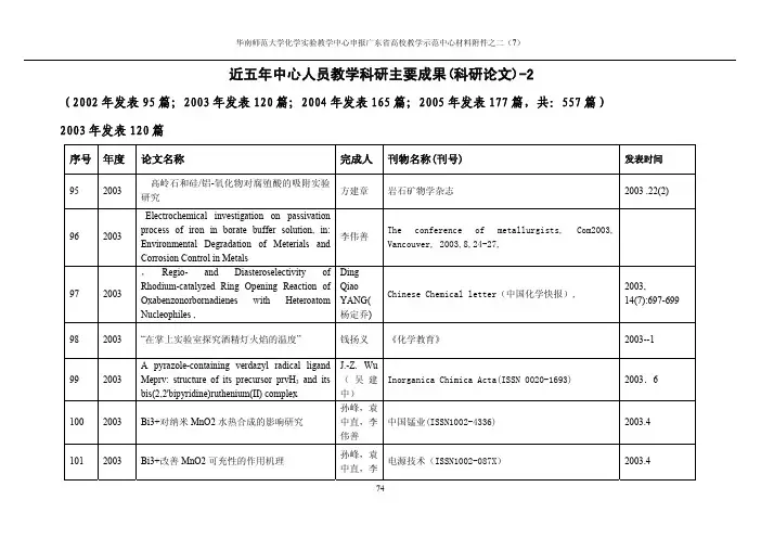 华南师范大学化学实验教学中心申报广东省高校教学示范...