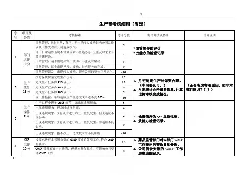 生产部门考核方案生产部考核细则