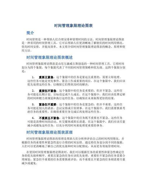 时间管理象限理论图表